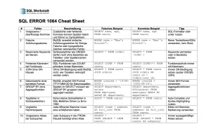 SQL ERROR 1064 Cheat Sheet