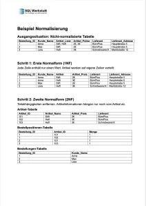 Normalisierung Beispiel