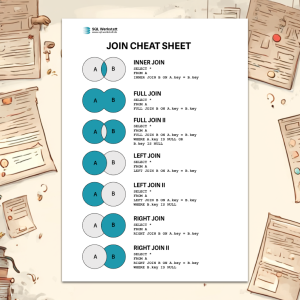 Cheat Sheet Join (SQL)
